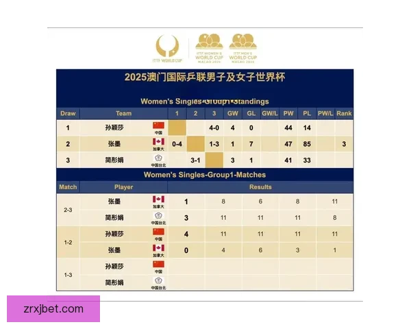 世界杯竞猜预测：分析各队实力走向及赛程走势助力精准预测